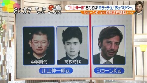 ショーンKの現在(2017年)と画像!2018年元旦に特別番組で復帰!その後は・・