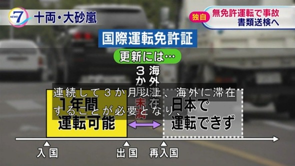 大砂嵐の結婚相手が身代わりになるも無免許運転で追突事故