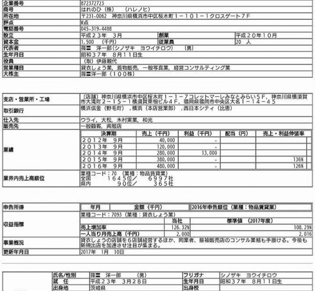 はれのひ記者会見動画あり。それを見たネットの声