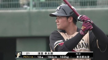 清宮幸太郎が緊急入院報道にネットではあたたかい声が・・