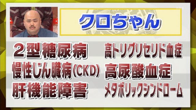 クロちゃんがツイッターで嘘ではない激ヤセ時代の写真公開