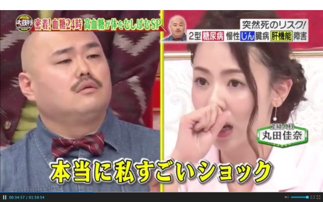 クロちゃんがツイッターで嘘ではない激ヤセ時代の写真公開