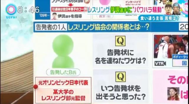 伊調馨に関する告発状を提出した黒幕は誰なのか判明した!!出した理由も・・