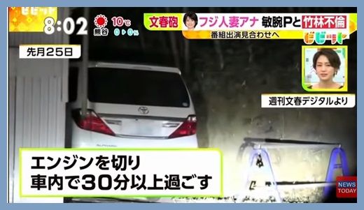 秋元優里アナが生田竜聖アナと離婚が決定