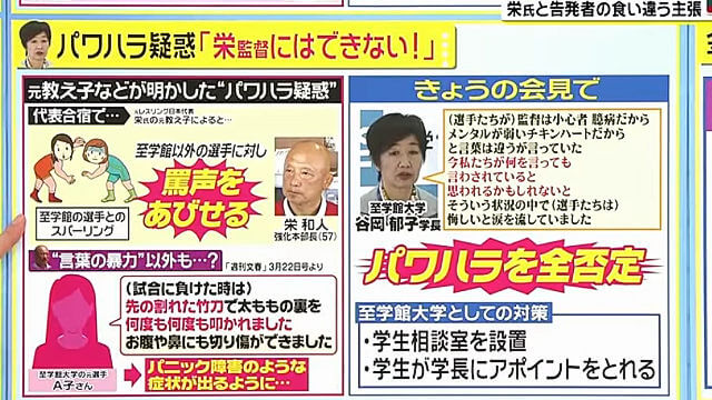 栄和人監督の解任理由がトカゲの尻尾切り!!その理由がちょっと良く分からない。。