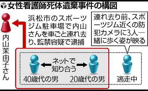 鈴木充の顔画像とプロフィール!!犯行動機は?