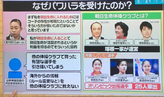 池谷幸雄 号泣した理由とネット上ではどう思わたのか!!