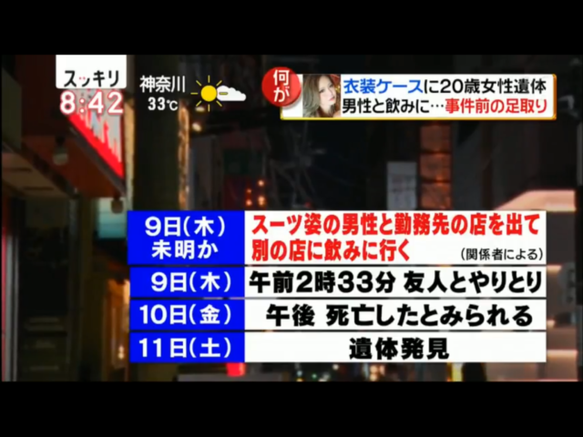 小西優香(こにしゆうか)のインスタ画像と動画【事件の経緯】