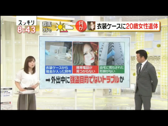 小西優香(こにしゆうか)のインスタ画像と動画【事件の経緯】