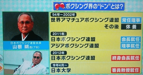 山根明会長と山口組直参の森田組元組長との関係とは