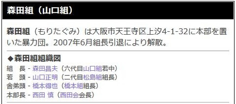 山根明会長と山口組直参の森田組元組長との関係とは