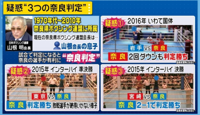 奈良判定ボクシング動画はこちら。山根明会長は完全否定