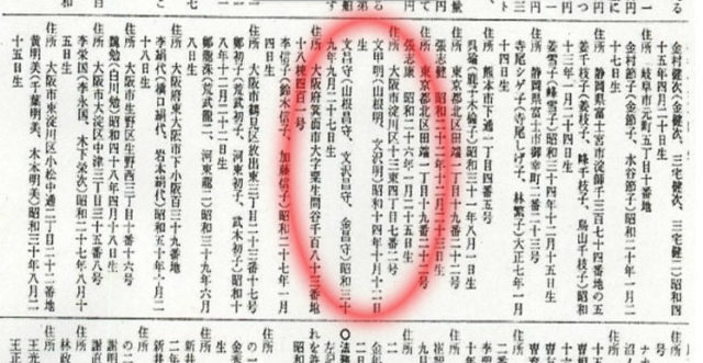 山根明会長 韓国人！？釜山からの不法入国していた過去