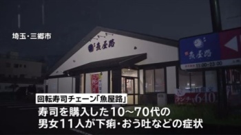 魚屋路 行政処分！食中毒の原因となる腸炎ビブリオか！？