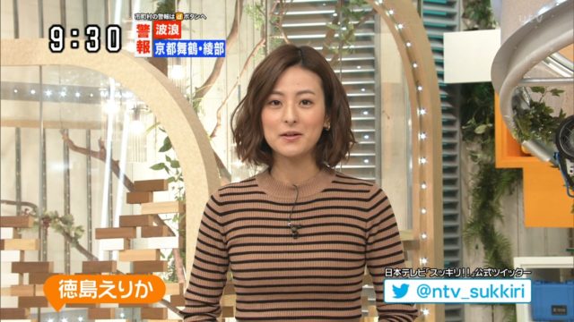 好きな女性アナ 発表!ランキング TOP10は【画像あり】