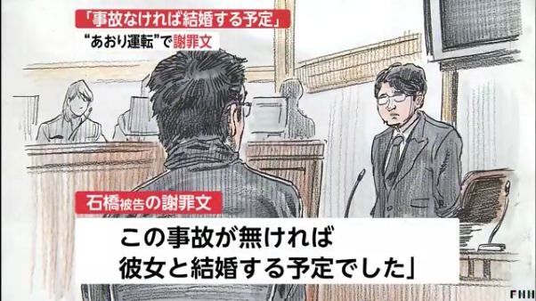 石橋和歩の彼女は中尾美穂なのか!?日常的にあおり運転を行っていた!!
