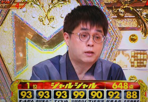 立川志らく 警告の真相とは【ネットの反応】