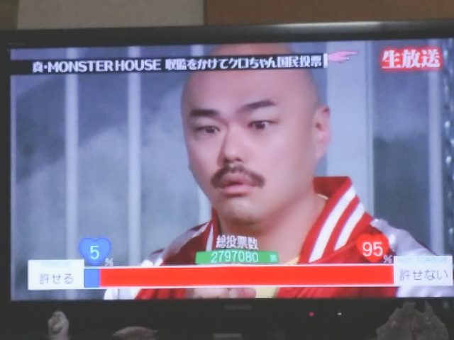 水ダウ 警察出動騒ぎ!それでも番組を支持する人も・・ネットの声から