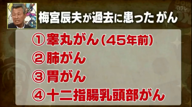 梅宮辰夫の激やせ画像が衝撃的!!原因はがんが影響しているのか!?