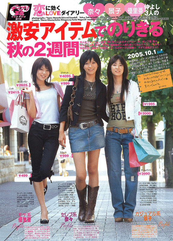 北川景子の水着姿は森絵梨佳だった!?セブンティーン画像をまとめてみた