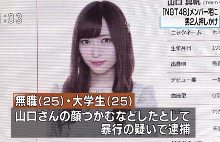 山口真帆 showroom動画とTwitterの暴行被害内容 指示を出したメンバーは?