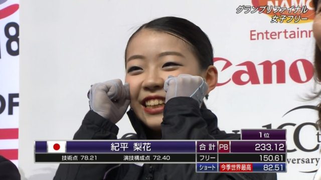 紀平梨花のかわいい画像 ガッツポーズもすっぴんも集めてみたよ！！