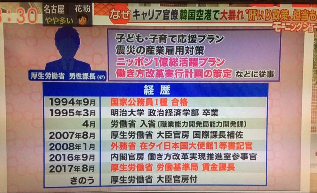 武田康祐課長のfacebook投稿や経歴!騒動の発端はストレスか!?