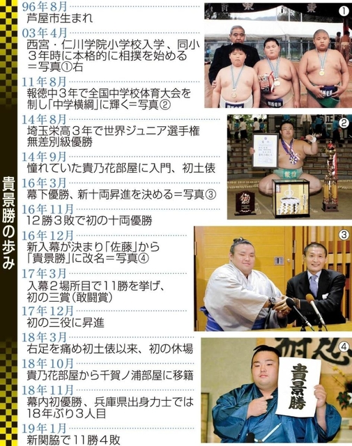 貴景勝母は韓国人!?職業は?若い頃の画像も美しい!!!