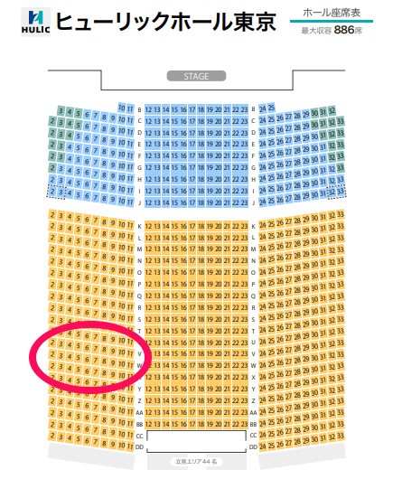 生駒里奈出演舞台の詳細と乱入した犯人ツイッターアカウントとは