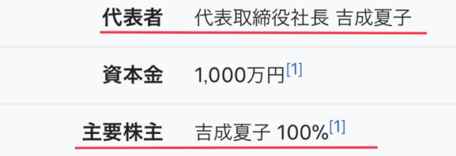 吉成夏子社長の経歴や顔画像は？元夫は伊東美咲の現夫榎本善紀だったのか！？