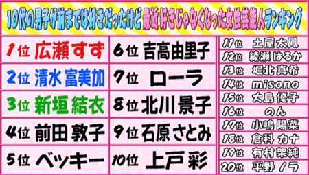 広瀬すずの性格は本当に悪すぎるのか!?地元でも悪評があった!?