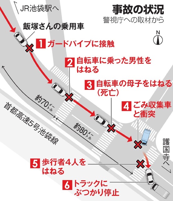 飯塚幸三の顔画像と経歴や学歴は?自宅や息子は?facebookは削除済み