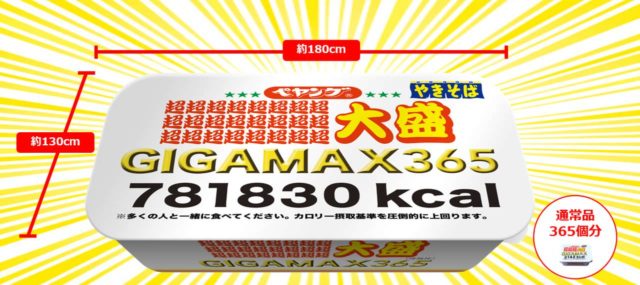 ペヤング 78万1830kca ネットの声は
