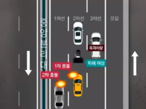 ハンジソン 女優プロフィール！高速道路で死亡した瞬間がドライブレコーダーの動画に・・