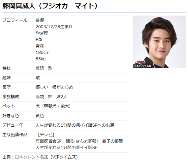 藤岡弘の子供は4人と判明!!長女の画像と年齢は?メディアにでない理由は?