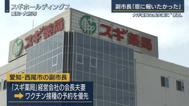 スギ薬局　コロナワクチン