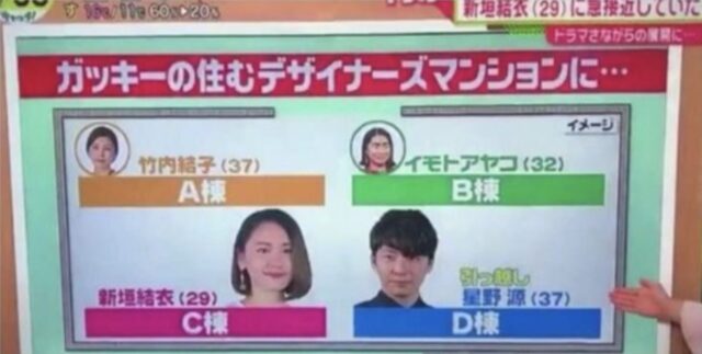 星野源さんと新垣結衣さんが同じマンションに住んでいる